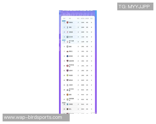 英超足球个人能力排行榜揭晓深圳足球队荣登第九位引发热议
