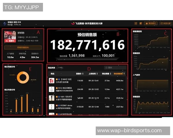 吴秀英畅谈DOTA2发展历程与个人成长的深刻反思实时数据 吴秀英畅谈DOTA2发展历程与个人成长的深刻反思实时数据